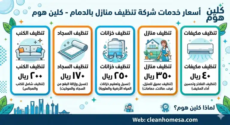 شركة تنظيف كنب بالدمام اسعار شركات تنظيف المنازل بالدمام